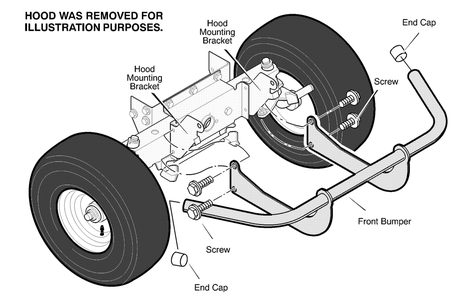 Part Location Diagram of 24302X00 Briggs and Stratton Front Bumper